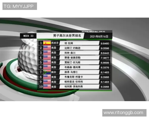 南京羽毛球队以61分稳居挑战赛积分榜首位展现强劲实力