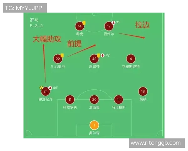 赛后复盘：西安篮球队与武汉篮球队的速度对决分析与战术探讨