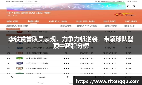 李铁赞誉队员表现，力争力帆逆袭，带领球队登顶中超积分榜