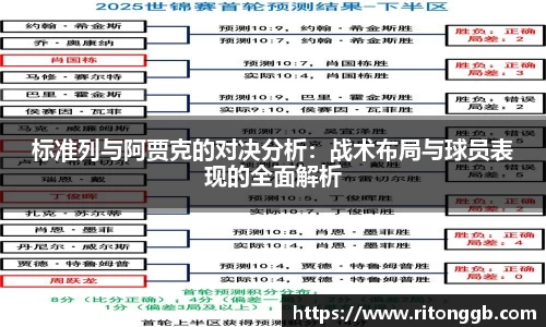 标准列与阿贾克的对决分析：战术布局与球员表现的全面解析
