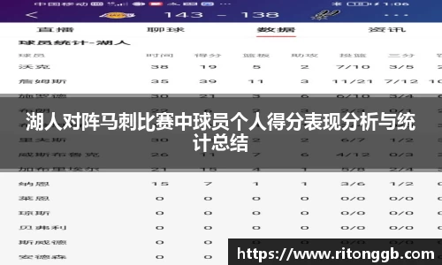 湖人对阵马刺比赛中球员个人得分表现分析与统计总结